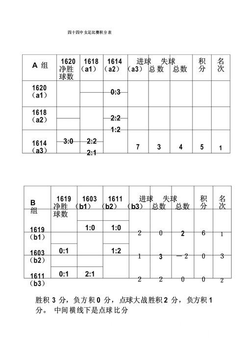 世界杯比分外围官网解析，网页版区别和访问方式怎么看