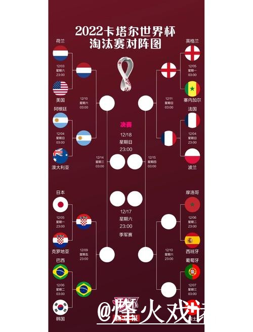 美加墨世界杯小组赛下注平台整理，平台辨别和网页版入口说明